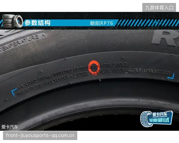 F1龙争虎斗：轮胎策略成决胜因素的关键密码